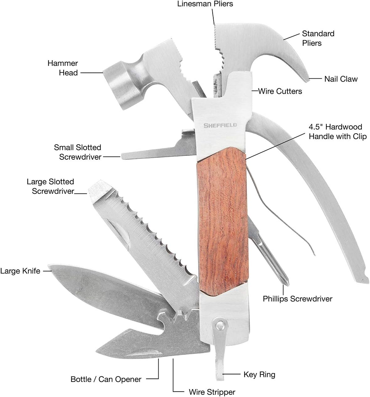 ProGear 9-in-1 Tool Kit